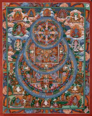 Original Handmade Triple Wheel Buddha Mandala Thangka | Religious Gift